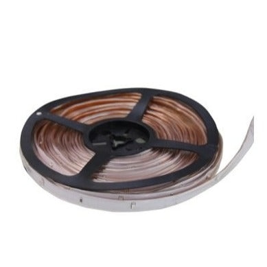 Roger Technology ALED - Luminous LED Strip for Boom Arms — RT Gate ...