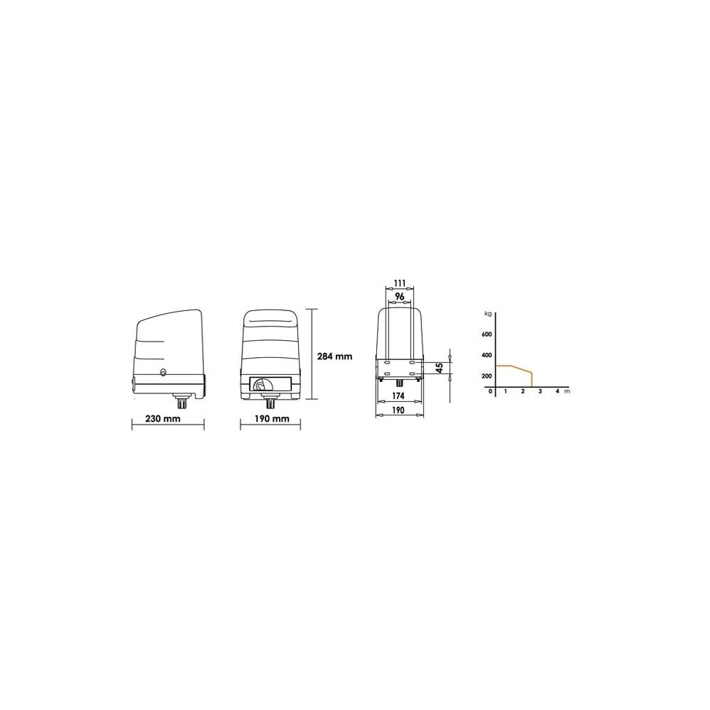 Roger Technology Swing Gates Complete Kits | RT Gate Automation
